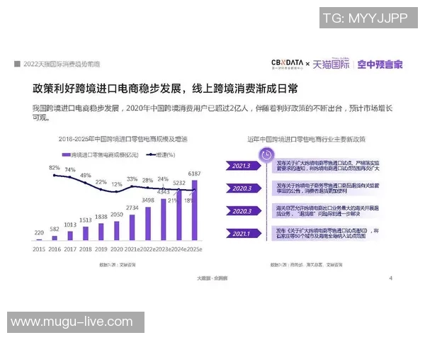 天猫与太阳赛程对决分析及比赛前瞻展望
