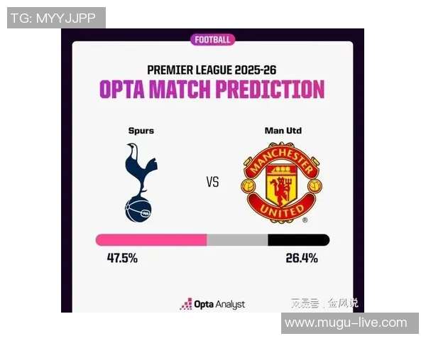 曼联与热刺精彩对决在线直播全程回顾与分析